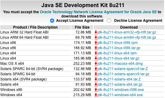 Download JDK8 for Runescape